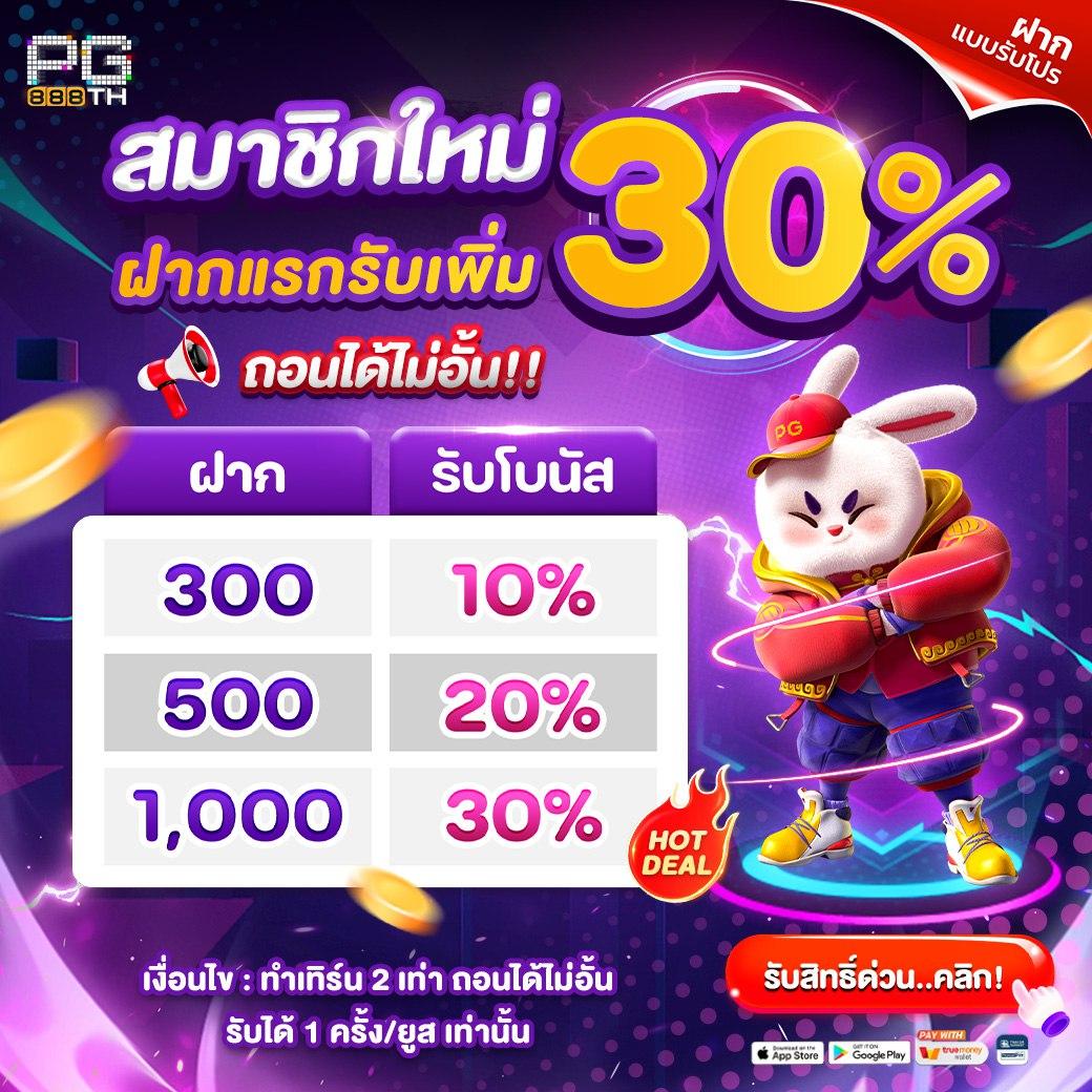 สล็อต เครดิตฟรี 77 บาท สมัครง่าย รับโบนัสทันที