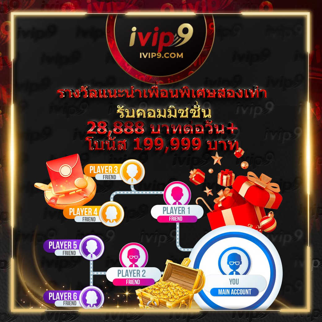 สล็อต เล่น ฟรี ใหม่ล่าสุด เล่นฟรีแบบไม่มีสะดุด 2024