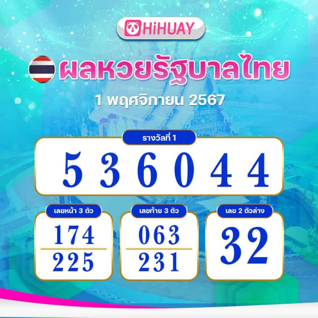 สล็อตยักษ์เขียว15รับ100 แจกหนักต่อเนื่อง ฝากถอนง่ายสมัครใหม่ทันที