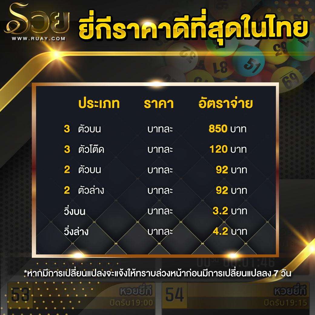 สล็อตเว็บตรง 789 แหล่งเกมทันสมัย จ่ายจริง ปลอดภัย2024