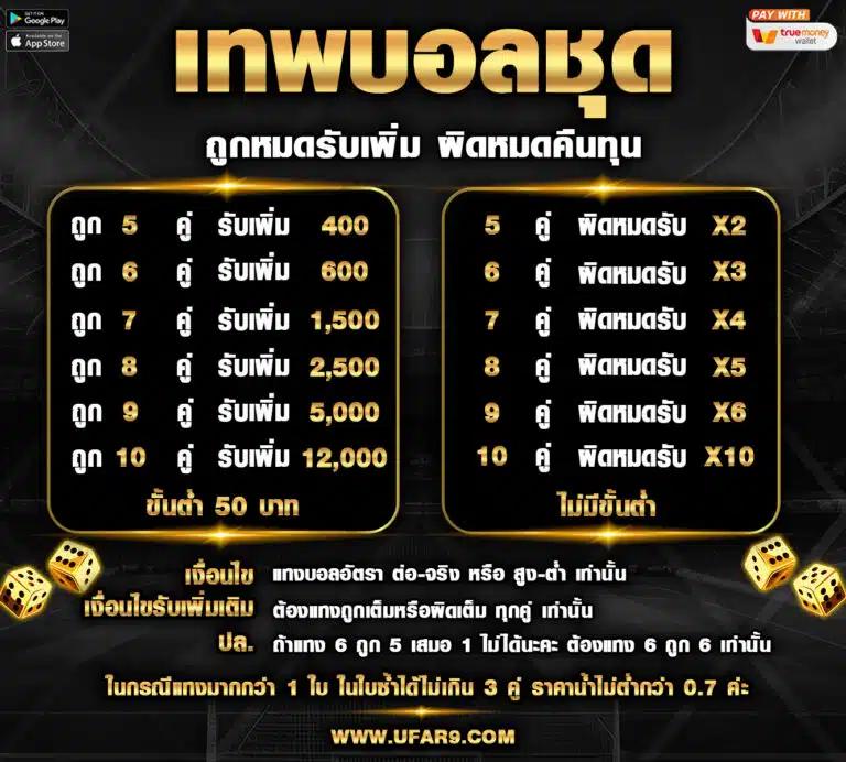 เดิมพันออนไลน์ง่ายๆ กับ nova88 เล่นครบวงจรด้วยโปรโมชั่นสุดคุ้ม