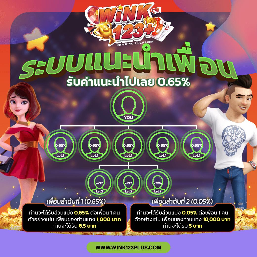 เล่น PG Slot 199 เว็บตรง สล็อตแตกง่าย ออนไลน์ครบวงจร อันดับ 1
