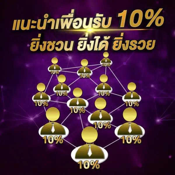 เว็บ 711 รวมเกมทำเงินง่าย ได้เงินจริง ครบวงจรในไทย